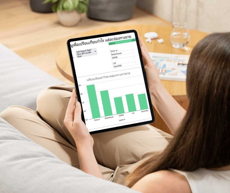 เจ้าของร้านกำลังศึกษาไฟล์ Excel ที่สอนวิธีคิดต้นทุนและตั้งราคาขายเพื่อให้ได้กำไรสูงสุด สะดวก นั่งทำงานที่ไหนก็ได้